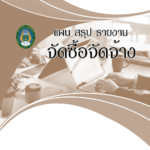 เผยแพร่แผนการจัดซื้อจัดจ้าง ประจำปีงบประมาณ 2566