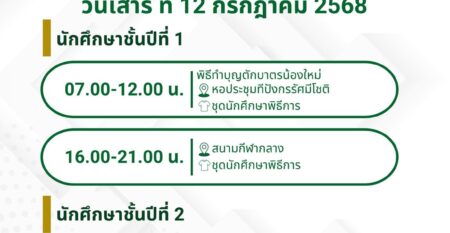 อัญเชิญตราพระราชลัญจกร อัญเชิญตราพระราชลัญจกร